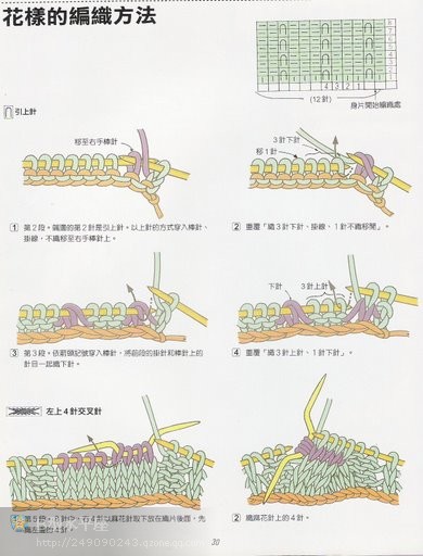 “領(lǐng)與袖”編織法全攻略 - 彩云飛 - 彩云飛的博客