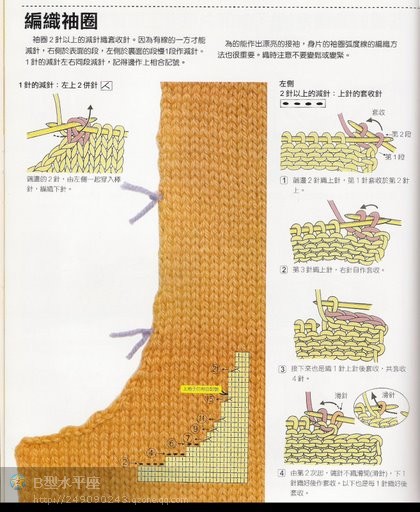 “領(lǐng)與袖”編織法全攻略 - 彩云飛 - 彩云飛的博客