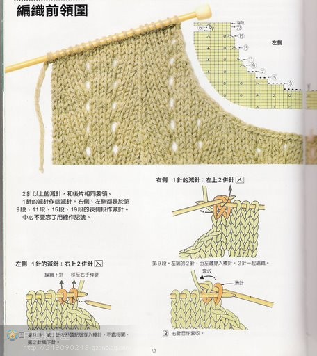 “領(lǐng)與袖”編織法全攻略 - 彩云飛 - 彩云飛的博客