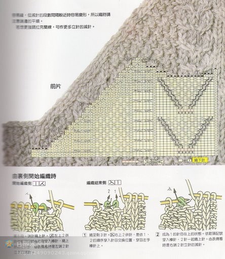 “領(lǐng)與袖”編織法全攻略 - 彩云飛 - 彩云飛的博客