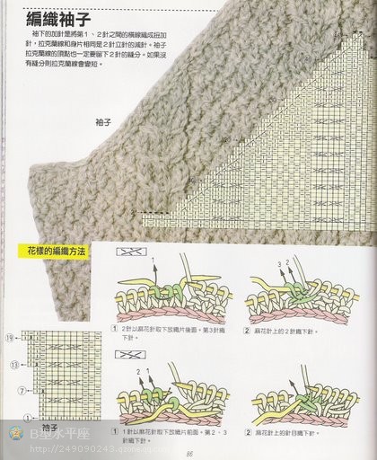 “領(lǐng)與袖”編織法全攻略 - 彩云飛 - 彩云飛的博客