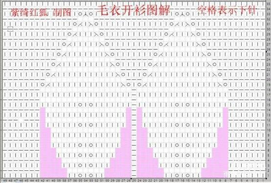 【Lily手工】--迷你--云棉卡娃伊寶寶開衫 - Lily - Lily的手工編織天地