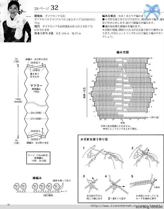 手編秋冬NO。6 - 編織幸福 - 編織幸福的博客