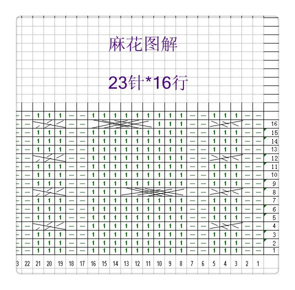 煙花——女式套頭修身 - 雨靜心柔 - 午后茶吧