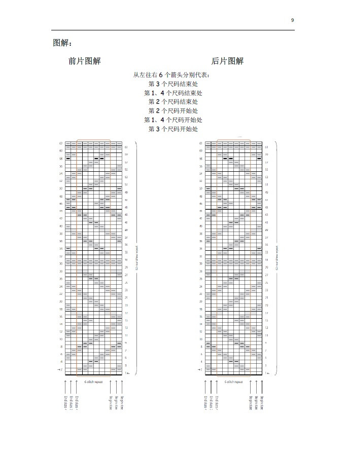 小熊翻譯——藍(lán)巨人 超級(jí)好看人見(jiàn)人愛(ài)的男裝套頭衫 - ferrero1869 - 小熊的天地