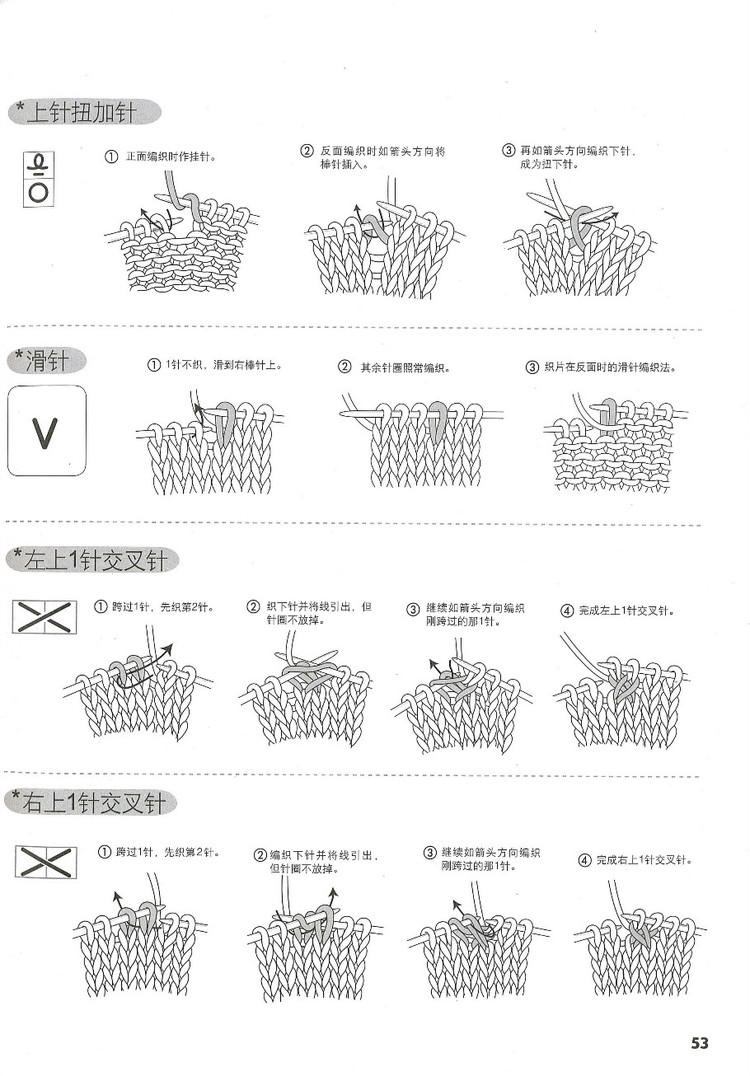 行家教你從領(lǐng)口往下織 - 紫藤花瓣 - 月下紫藤