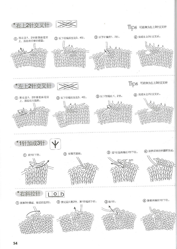 行家教你從領(lǐng)口往下織 - 紫藤花瓣 - 月下紫藤