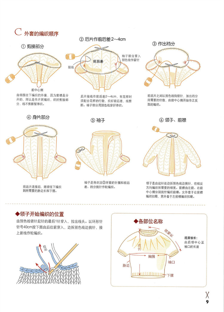 行家教你從領(lǐng)口往下織 - 紫藤花瓣 - 月下紫藤