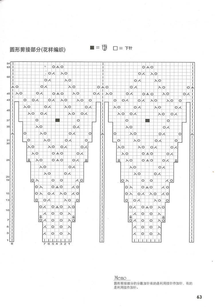 行家教你從領(lǐng)口往下織 - 紫藤花瓣 - 月下紫藤