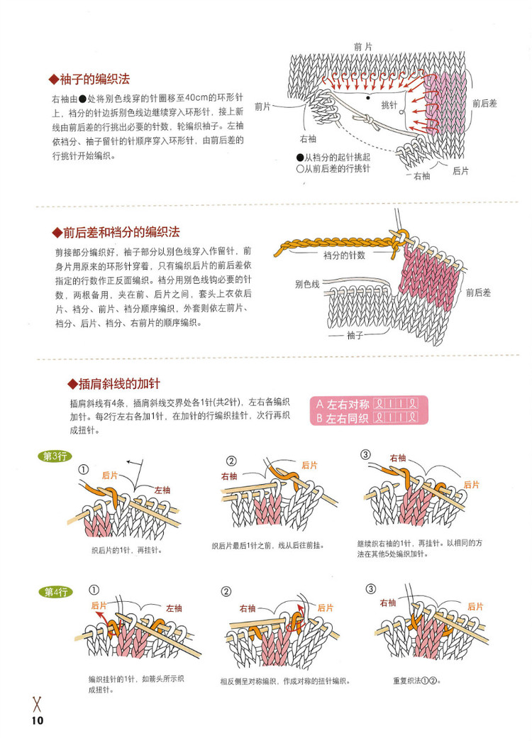 行家教你從領(lǐng)口往下織 - 紫藤花瓣 - 月下紫藤