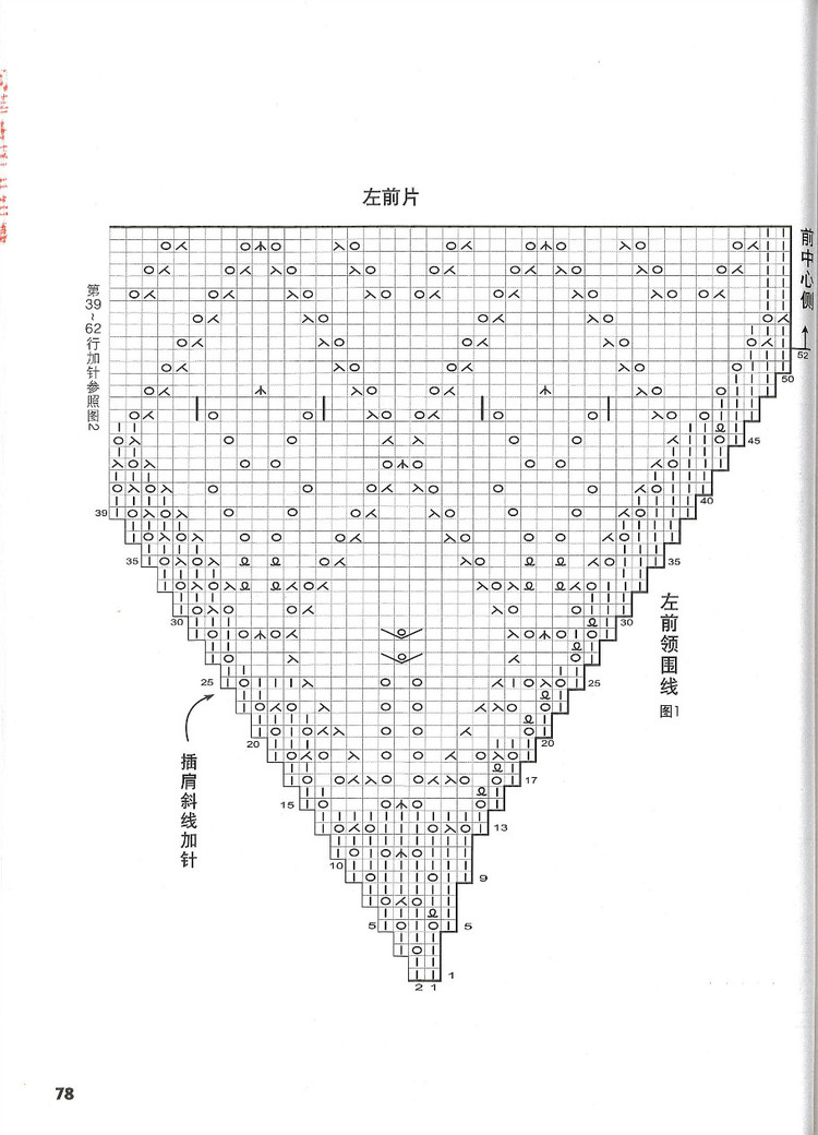 行家教你從領(lǐng)口往下織 - 紫藤花瓣 - 月下紫藤