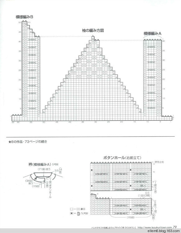 花式插肩 - choiyoba - 卑塵    縷