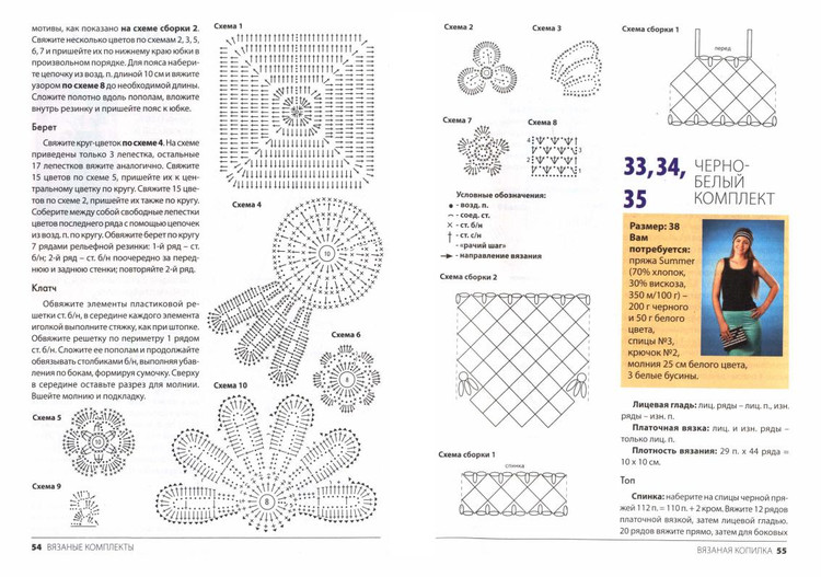 Вязаная копилка №8 2015 - 輕描淡寫 - 輕描淡寫