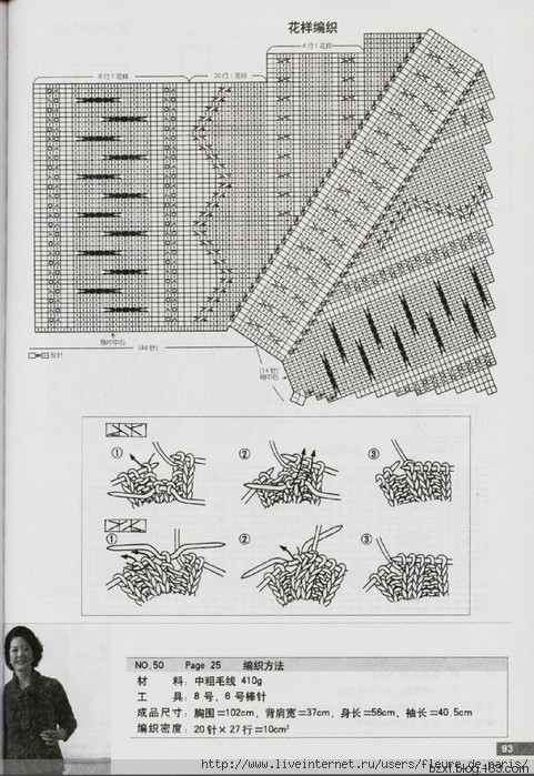 插肩針數(shù)分配及加針法 - 編織幸福 - 編織幸福的博客