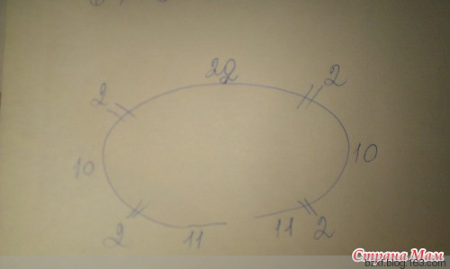 插肩針數(shù)分配及加針法 - 編織幸福 - 編織幸福的博客