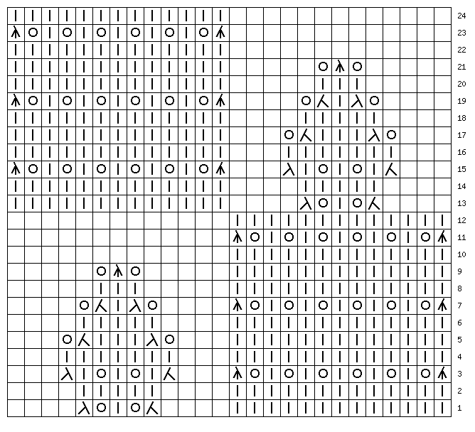 針織模式:灌木與葉”(圖案401) - maomao - 我隨心動(dòng) схема узора 401
