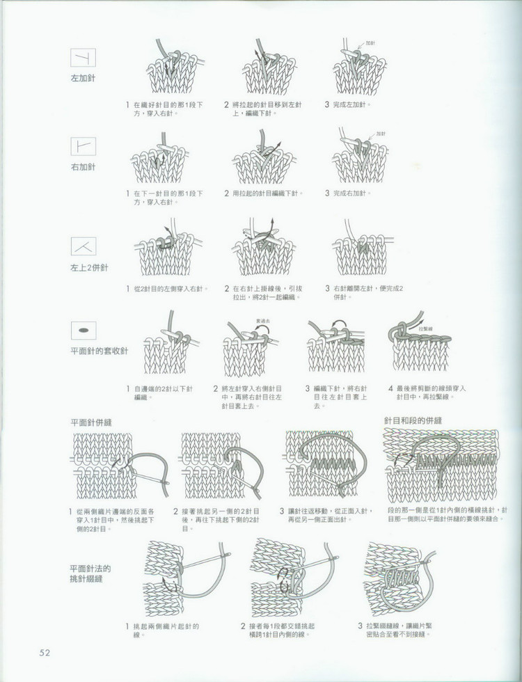 Standard knit NV70017 2009 - 輕描淡寫 - 輕描淡寫