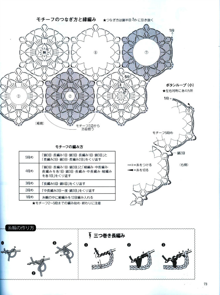 手編秋冬---日系 - vivi - vivi的博客