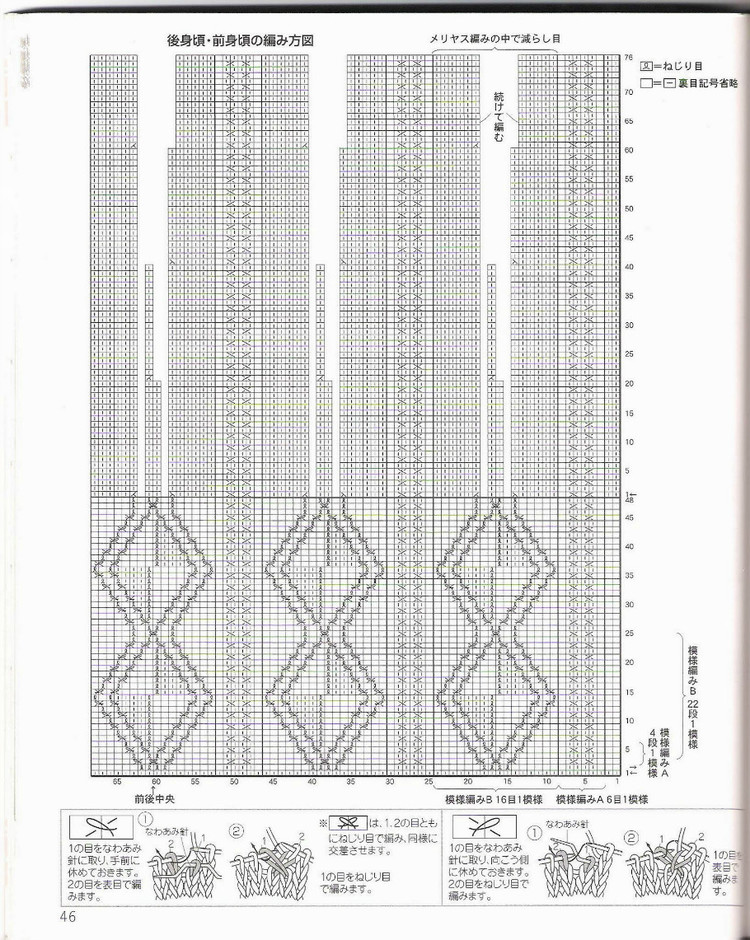 はじめてのかぎ針編み薔薇づくしのあったかこもの (アサヒオリジナル 387) - 壹一 - 壹一的博客
