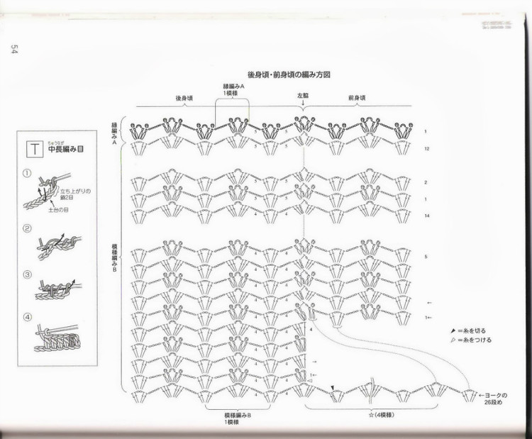 はじめてのかぎ針編み薔薇づくしのあったかこもの (アサヒオリジナル 387) - 壹一 - 壹一的博客
