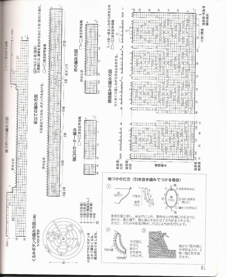 はじめてのかぎ針編み薔薇づくしのあったかこもの (アサヒオリジナル 387) - 壹一 - 壹一的博客