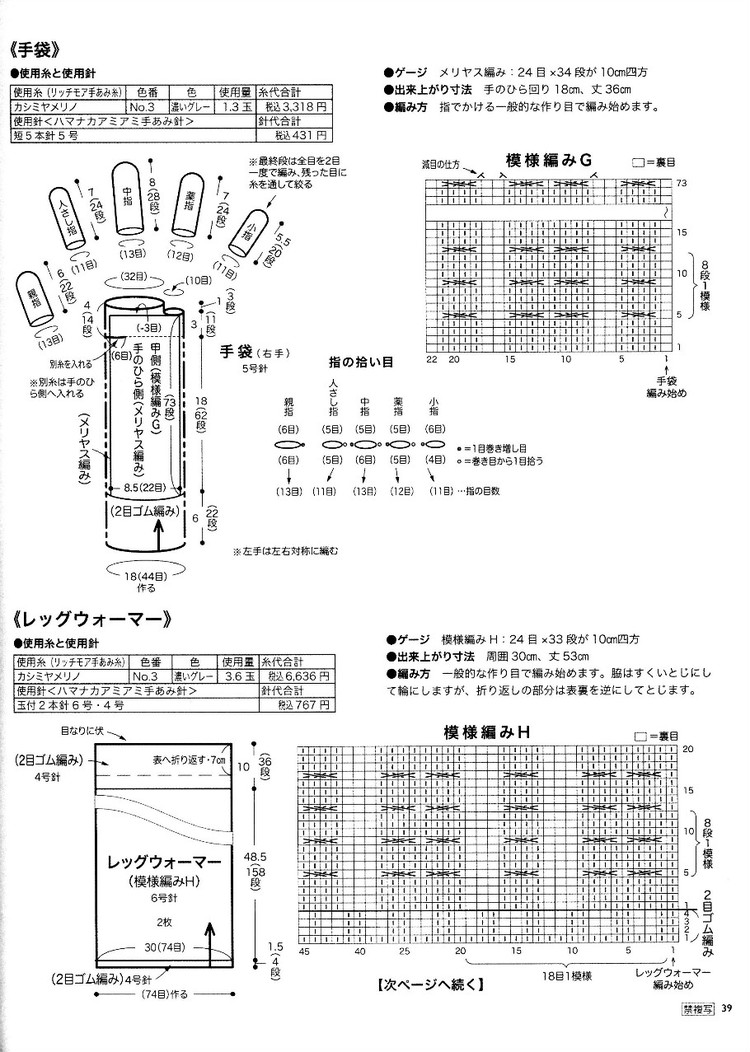 RichMore-vol.101(1) - 木棉花 - 雨茫茫，霧茫茫，盼望花開(kāi)，花已落……