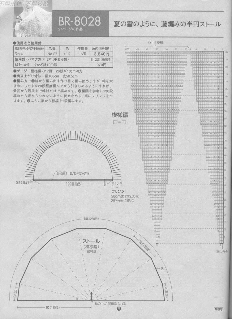 Rich More Vol.80 - 壹一 - 壹一的博客