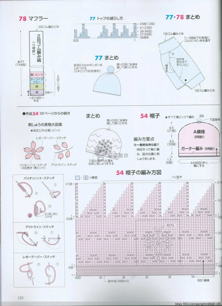 手編大好 20周年特別紀(jì)念 - 梨花帶雨翻譯 - 我的博客