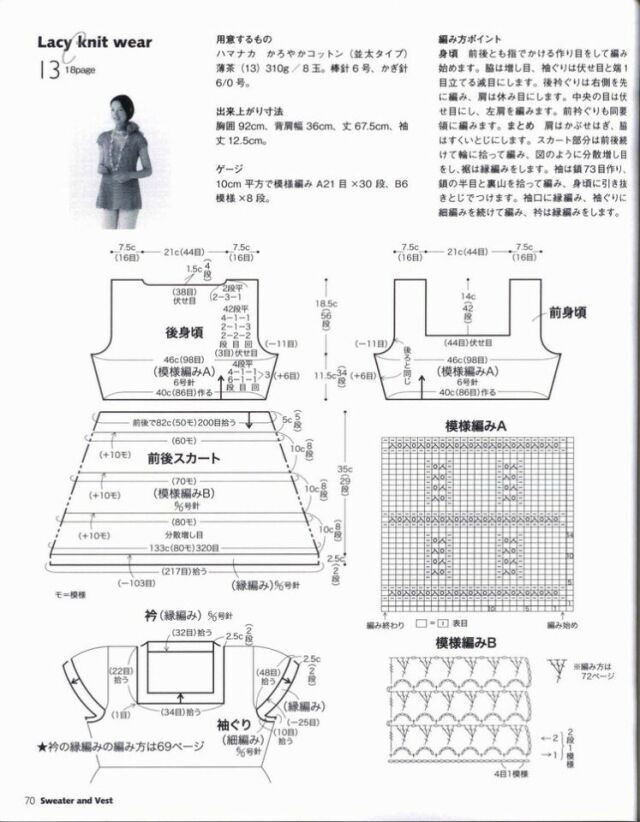 初夏の微風(fēng)～～～幸運星鉤織結(jié)合短袖裙衫19 - 空谷幽蘭 - 指間的溫柔