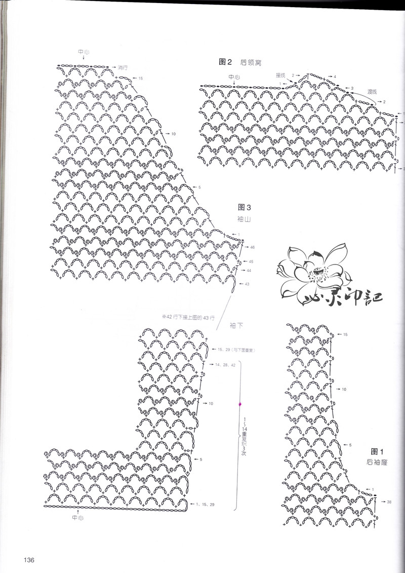 【心靈印記】晚霞——母親節(jié)菠蘿開(kāi)衫 - 心靈印記 - 指間紗
