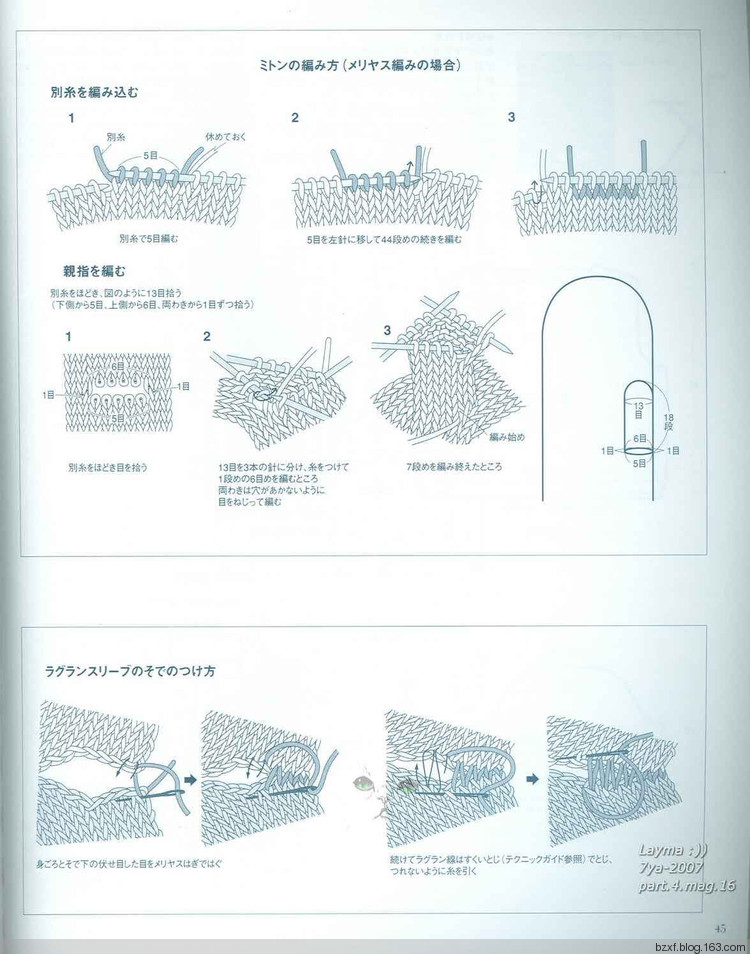 Aran knit - 編織幸福 - 編織幸福的博客