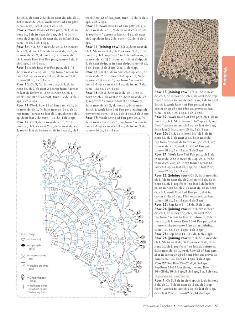 Interweave Crochet  Summer 2015 - 輕描淡寫 - 輕描淡寫