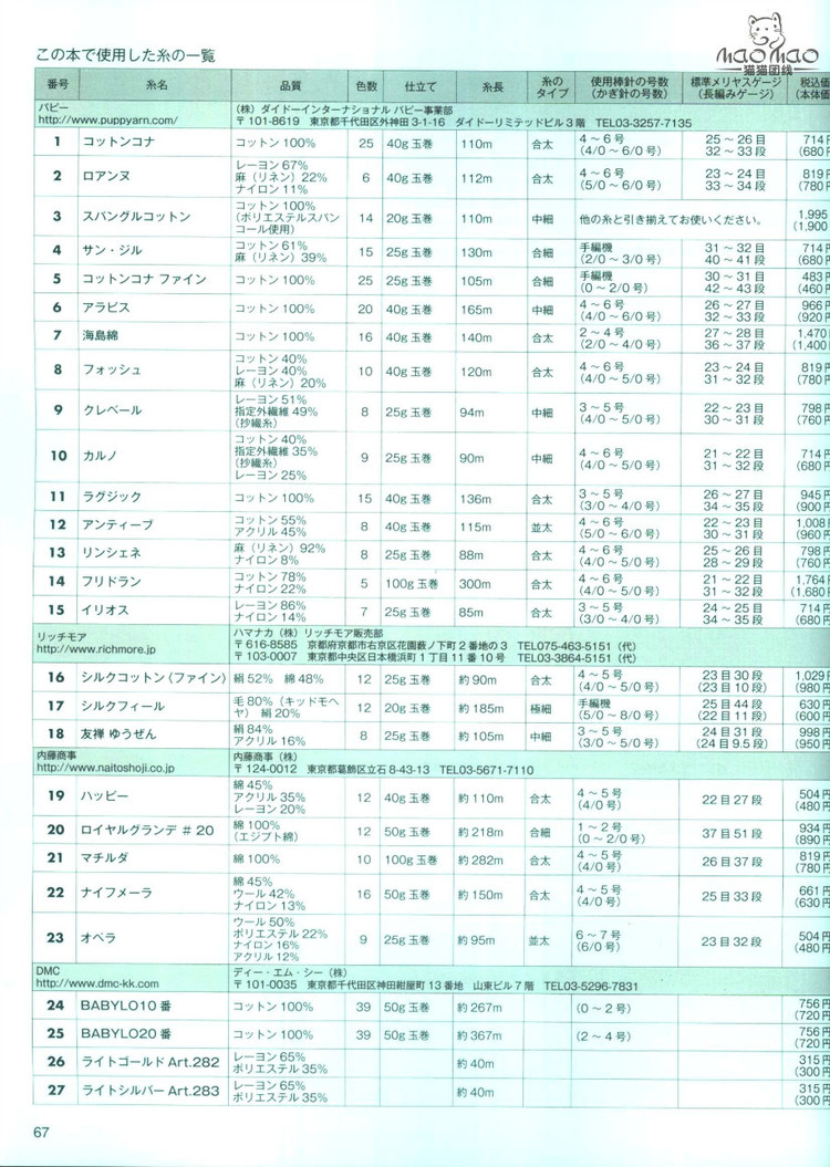世界編物2012春夏 - ONE姐 - 纖手唯one的博客