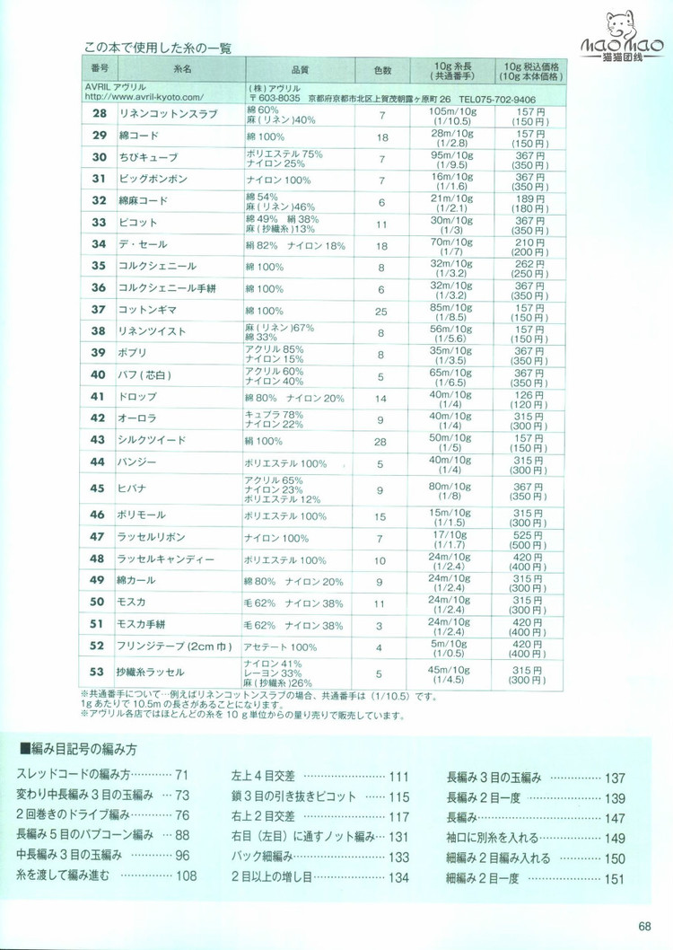 世界編物2012春夏 - ONE姐 - 纖手唯one的博客