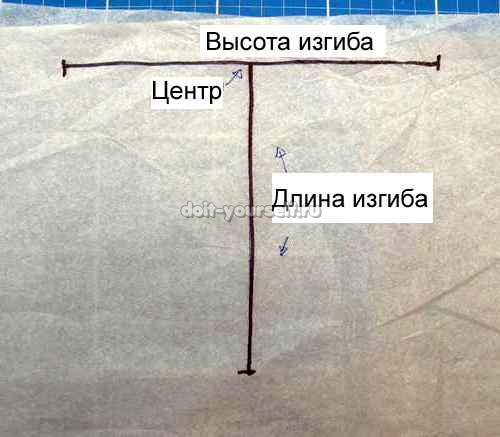 как сшить домашние тапочки