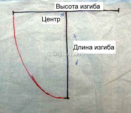 как сшить домашние тапочки