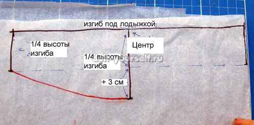 как сшить домашние тапочки