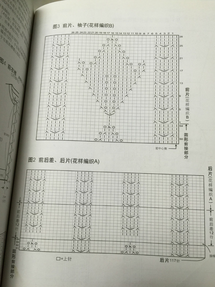 【Lily手工】--艷陽天--羊絨經(jīng)典開衫 - Lily - Lily的手工編織天地