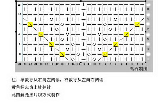 我的 Beaded Cami（完成）附完整中文翻譯+圖解 - mass_x - mass_x的博客
