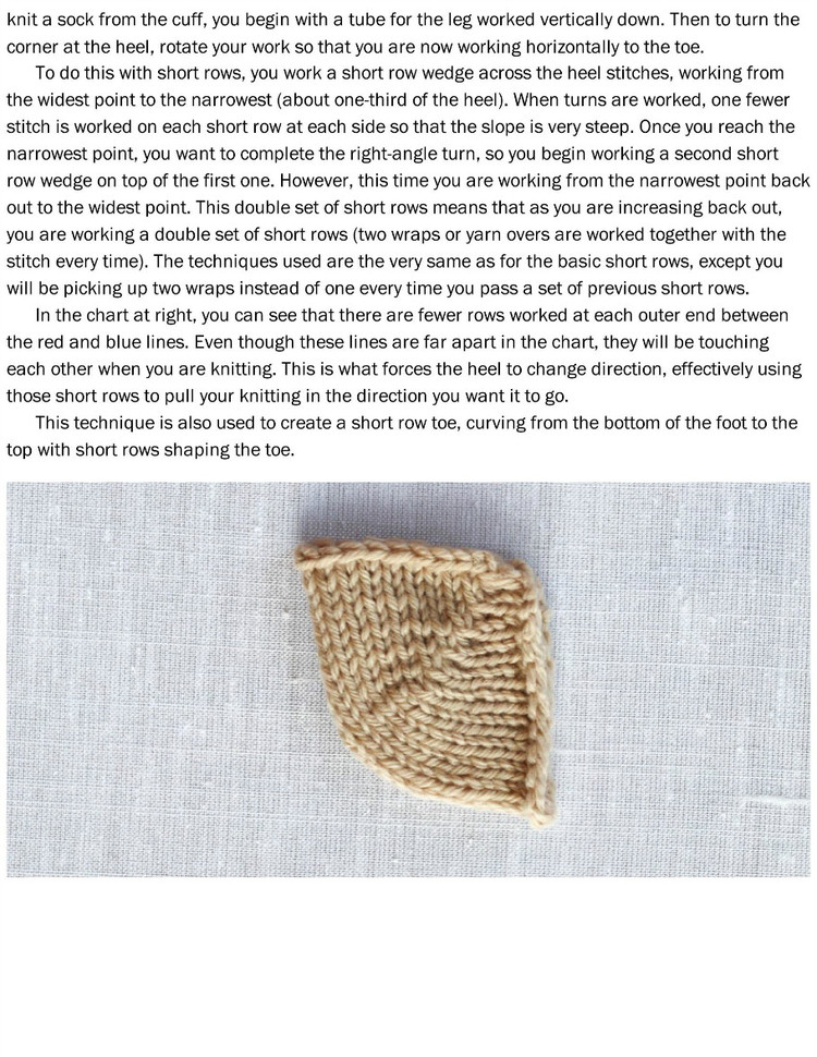 Short Row Knits: A Master Workshop with 20 Learn-as-You-Knit Projects 2015 - 輕描淡寫(xiě) - 輕描淡寫(xiě)