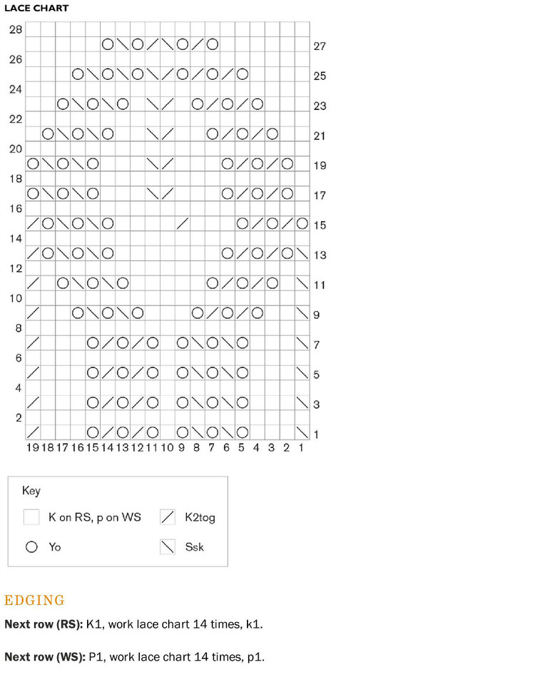 Short Row Knits: A Master Workshop with 20 Learn-as-You-Knit Projects 2015 - 輕描淡寫(xiě) - 輕描淡寫(xiě)