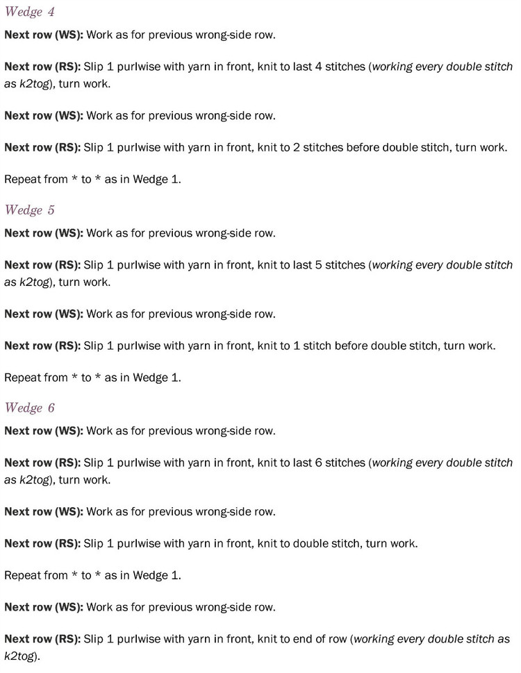 Short Row Knits: A Master Workshop with 20 Learn-as-You-Knit Projects 2015 - 輕描淡寫(xiě) - 輕描淡寫(xiě)