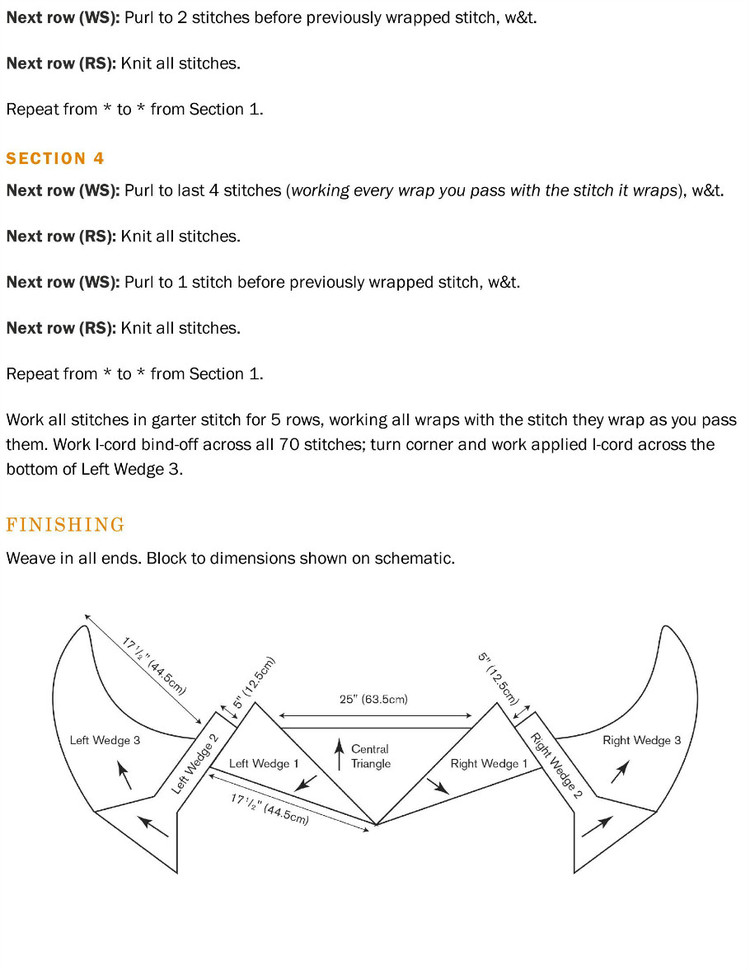 Short Row Knits: A Master Workshop with 20 Learn-as-You-Knit Projects 2015 - 輕描淡寫(xiě) - 輕描淡寫(xiě)