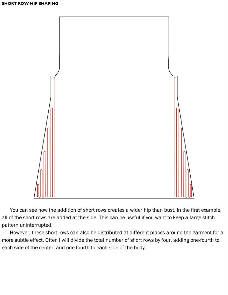 Short Row Knits: A Master Workshop with 20 Learn-as-You-Knit Projects 2015 - 輕描淡寫(xiě) - 輕描淡寫(xiě)