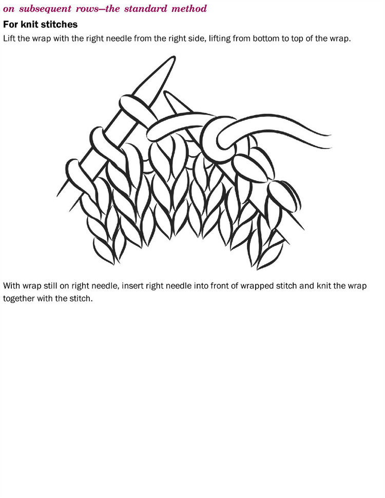 Short Row Knits: A Master Workshop with 20 Learn-as-You-Knit Projects 2015 - 輕描淡寫(xiě) - 輕描淡寫(xiě)