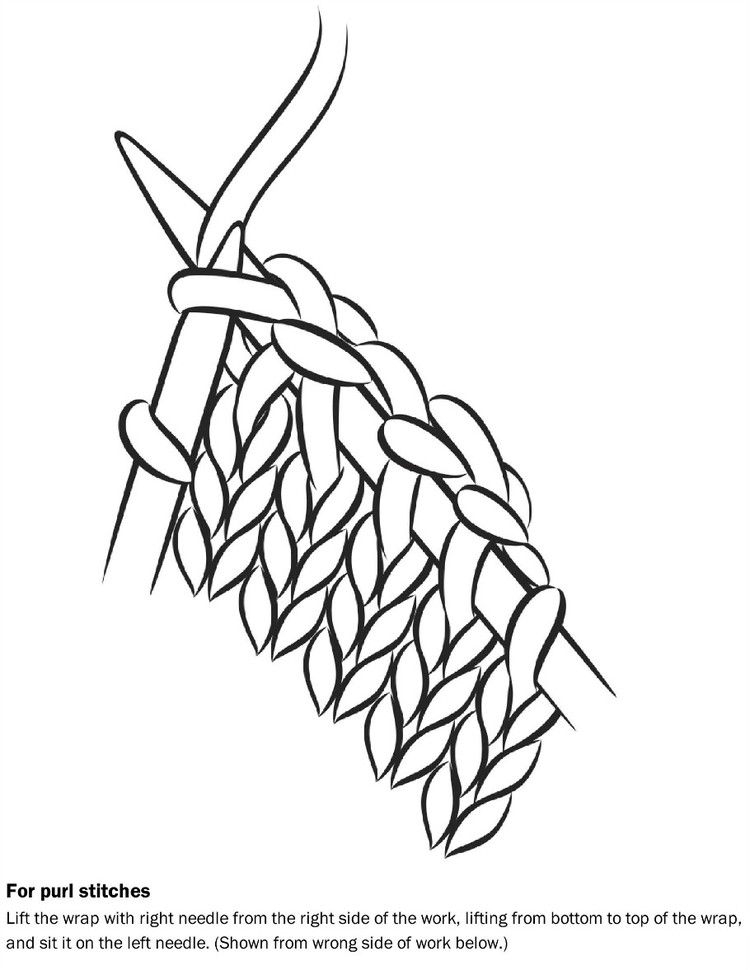 Short Row Knits: A Master Workshop with 20 Learn-as-You-Knit Projects 2015 - 輕描淡寫(xiě) - 輕描淡寫(xiě)