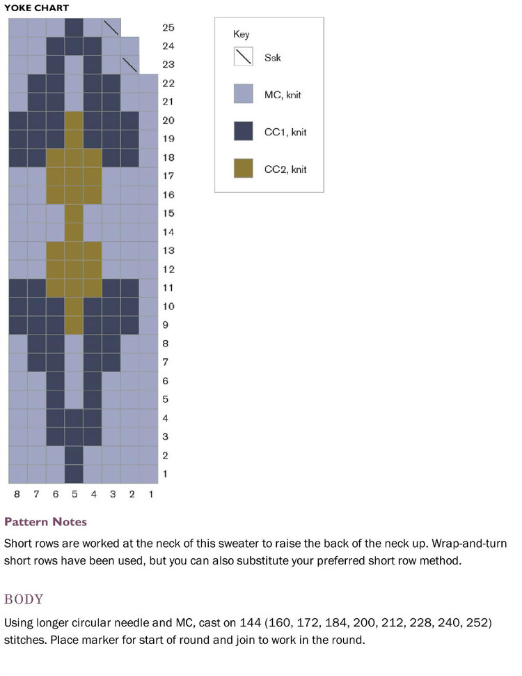 Short Row Knits: A Master Workshop with 20 Learn-as-You-Knit Projects 2015 - 輕描淡寫(xiě) - 輕描淡寫(xiě)