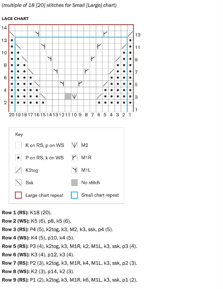 Short Row Knits: A Master Workshop with 20 Learn-as-You-Knit Projects 2015 - 輕描淡寫(xiě) - 輕描淡寫(xiě)