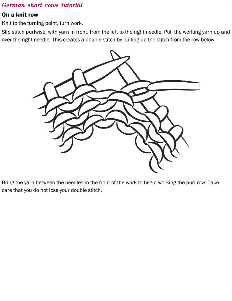 Short Row Knits: A Master Workshop with 20 Learn-as-You-Knit Projects 2015 - 輕描淡寫(xiě) - 輕描淡寫(xiě)