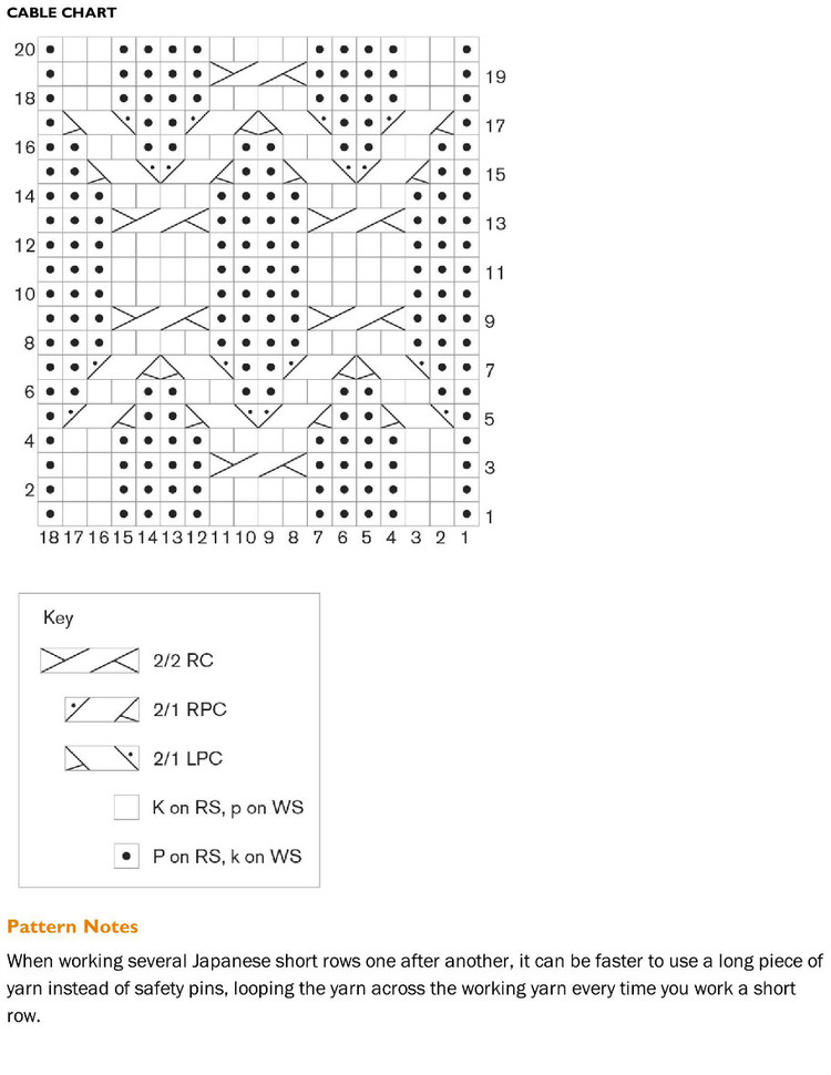 Short Row Knits: A Master Workshop with 20 Learn-as-You-Knit Projects 2015 - 輕描淡寫(xiě) - 輕描淡寫(xiě)